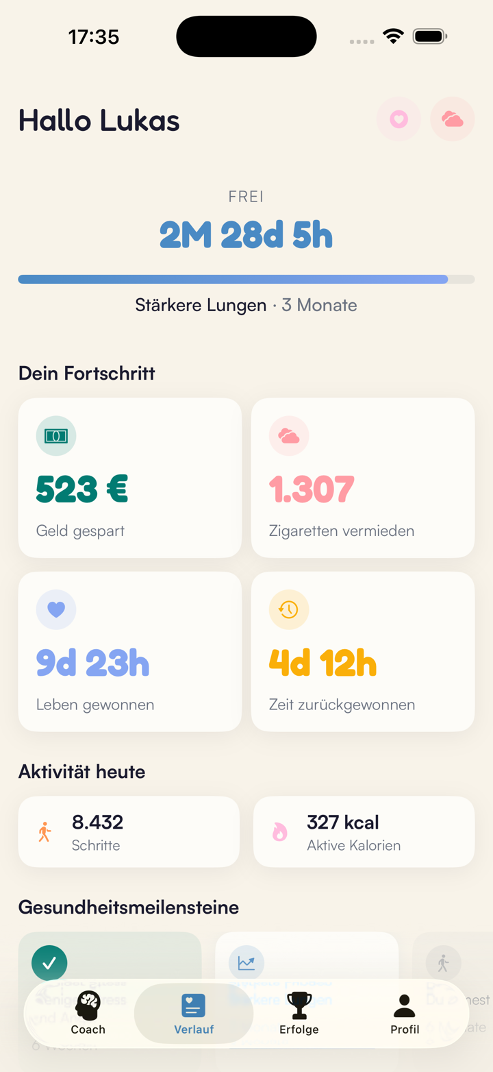 Verfolgungsbildschirm: gewonnene Zeit, gespartes Geld, vermiedene Zigaretten und Gesundheitsmeilensteine