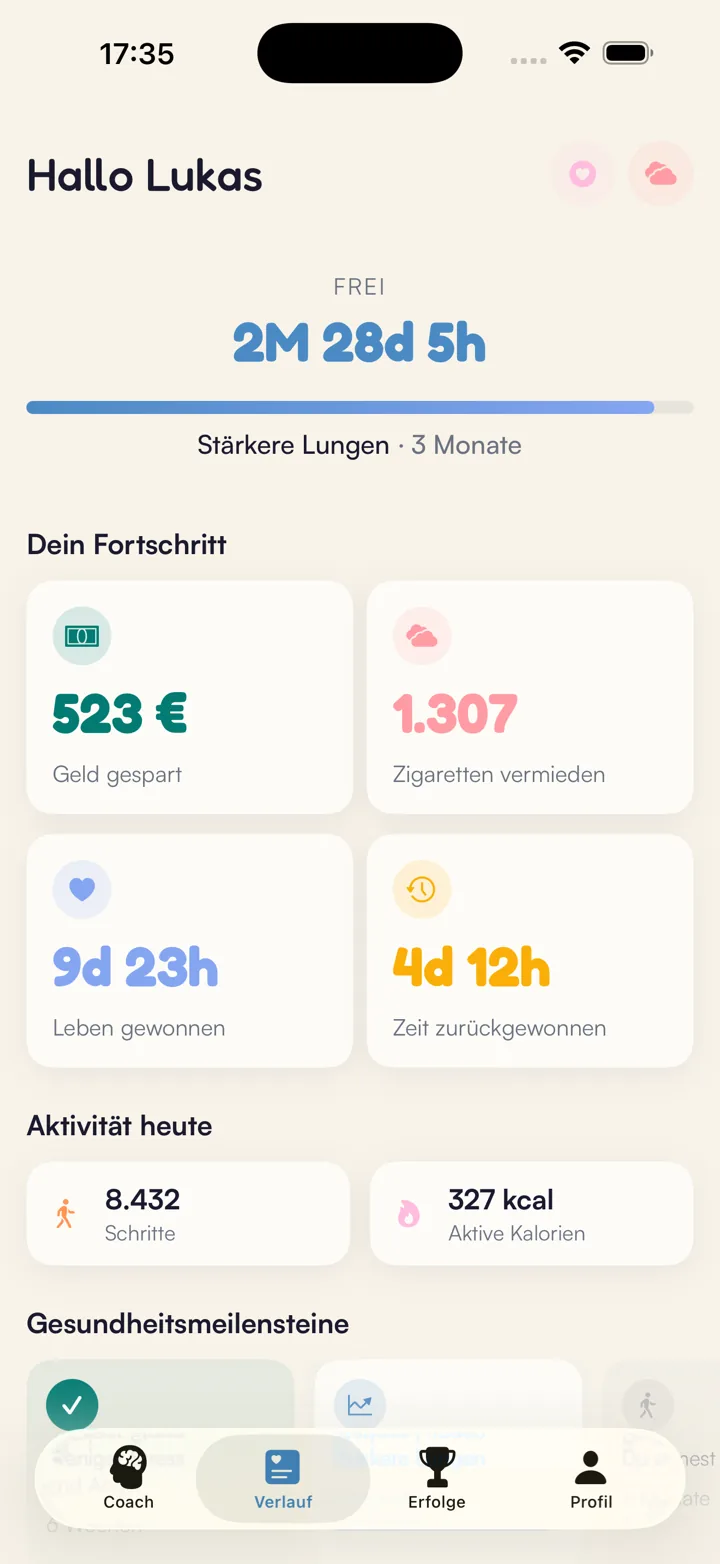 Verfolgungsbildschirm: gewonnene Zeit, gespartes Geld, vermiedene Zigaretten und Gesundheitsmeilensteine