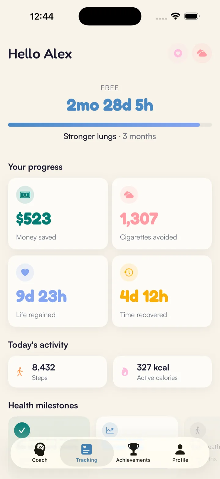 Tracking screen: time reclaimed, money saved, cigarettes avoided and health milestones