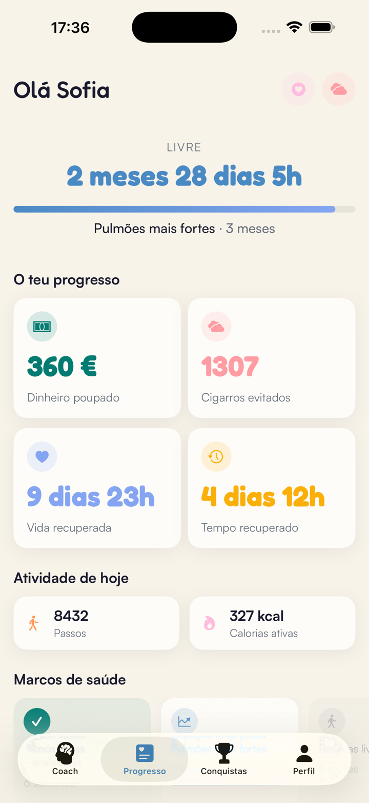 Ecrã de acompanhamento: tempo recuperado, dinheiro poupado, cigarros evitados e marcos de saúde