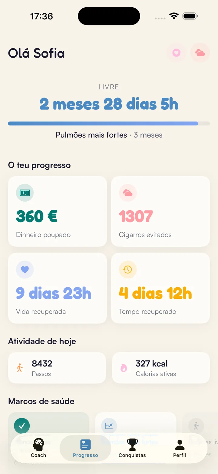 Ecrã de acompanhamento: tempo recuperado, dinheiro poupado, cigarros evitados e marcos de saúde